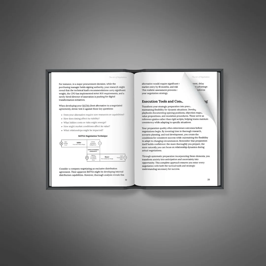 the art of negotiation ebook