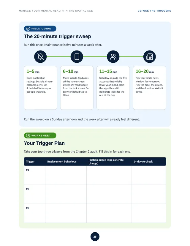 manage your mental health trigger plan worksheet